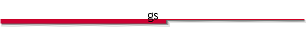 gs